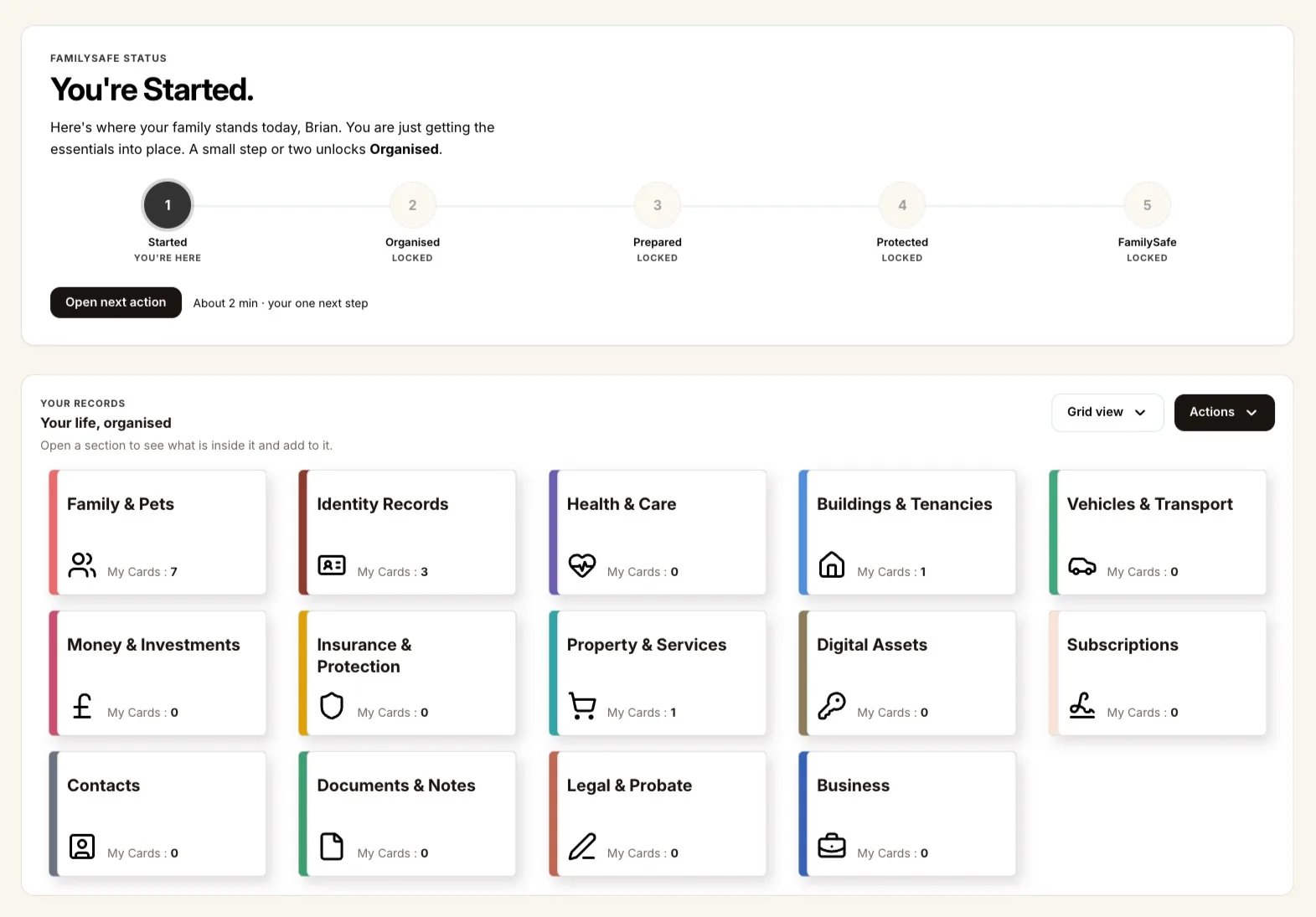 The FamilySafe dashboard: a five stage status bar from Started to FamilySafe, above a grid of record sections such as Family and Pets, Identity Records and Money and Investments