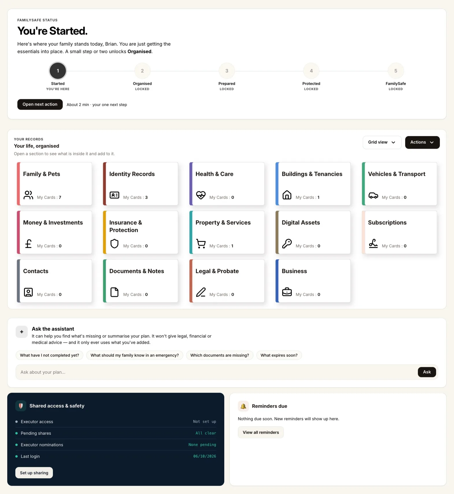 The FamilySafe dashboard: a five stage status bar, a grid of record sections, the assistant, shared access settings and reminders